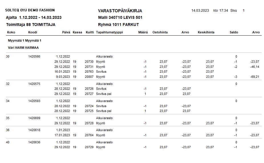 Varastopaivakirja fashion.PNG