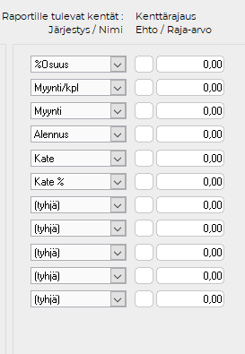 Myyntiraportille tulevat kentät.PNG