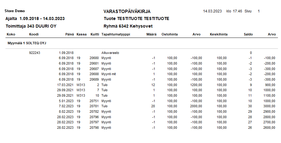 varastopaivakirjaraportti kappaletavara.PNG