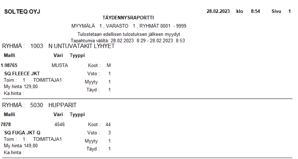 Taydennysraportti fashion.png