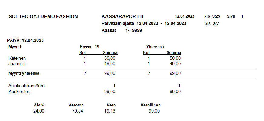 Jaannos kassaraportissa.PNG