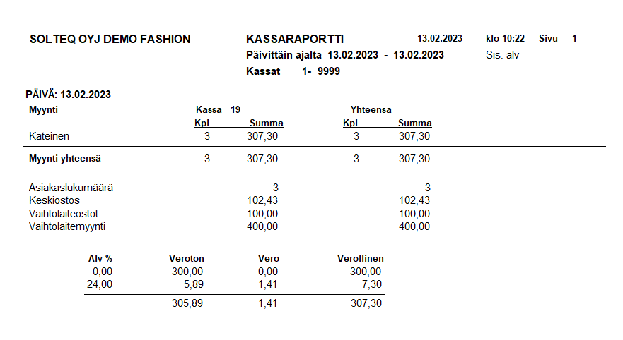 Kassaraportti vaihtolaite fashion.PNG