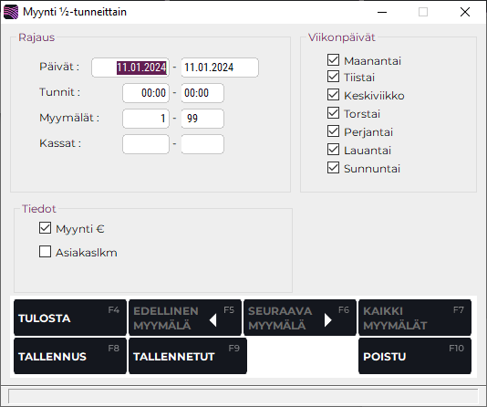 Myynti puolitunneittain.PNG
